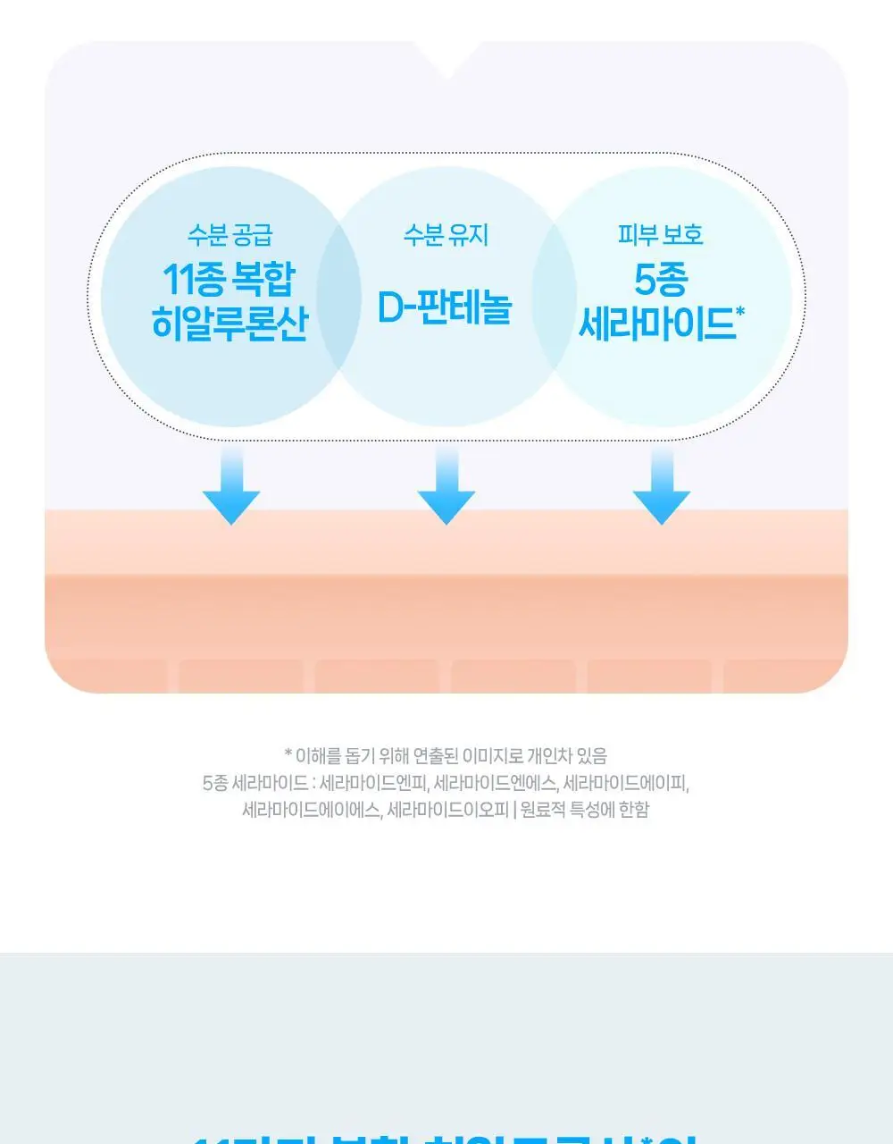[수분캐치/화잘먹크림] 구달 어성초 히알루론 수딩 크림 75ml 기획 (+20ml+랜덤 파우치키링) 상세페이지 28